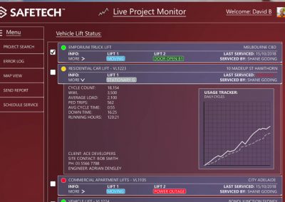 Servitisation platform