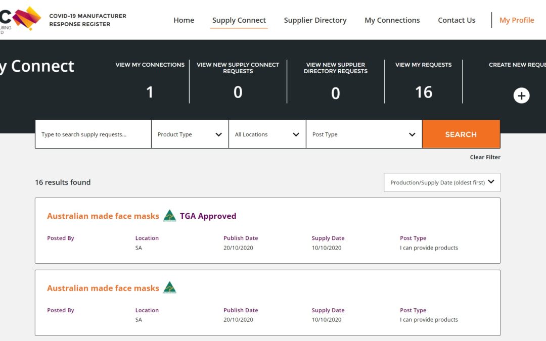 Opening up AMGC COVID-19 Manufacturer Response Register to the world