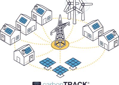 Re-shoring Manufacturing of CT200i Smart Gateway Product