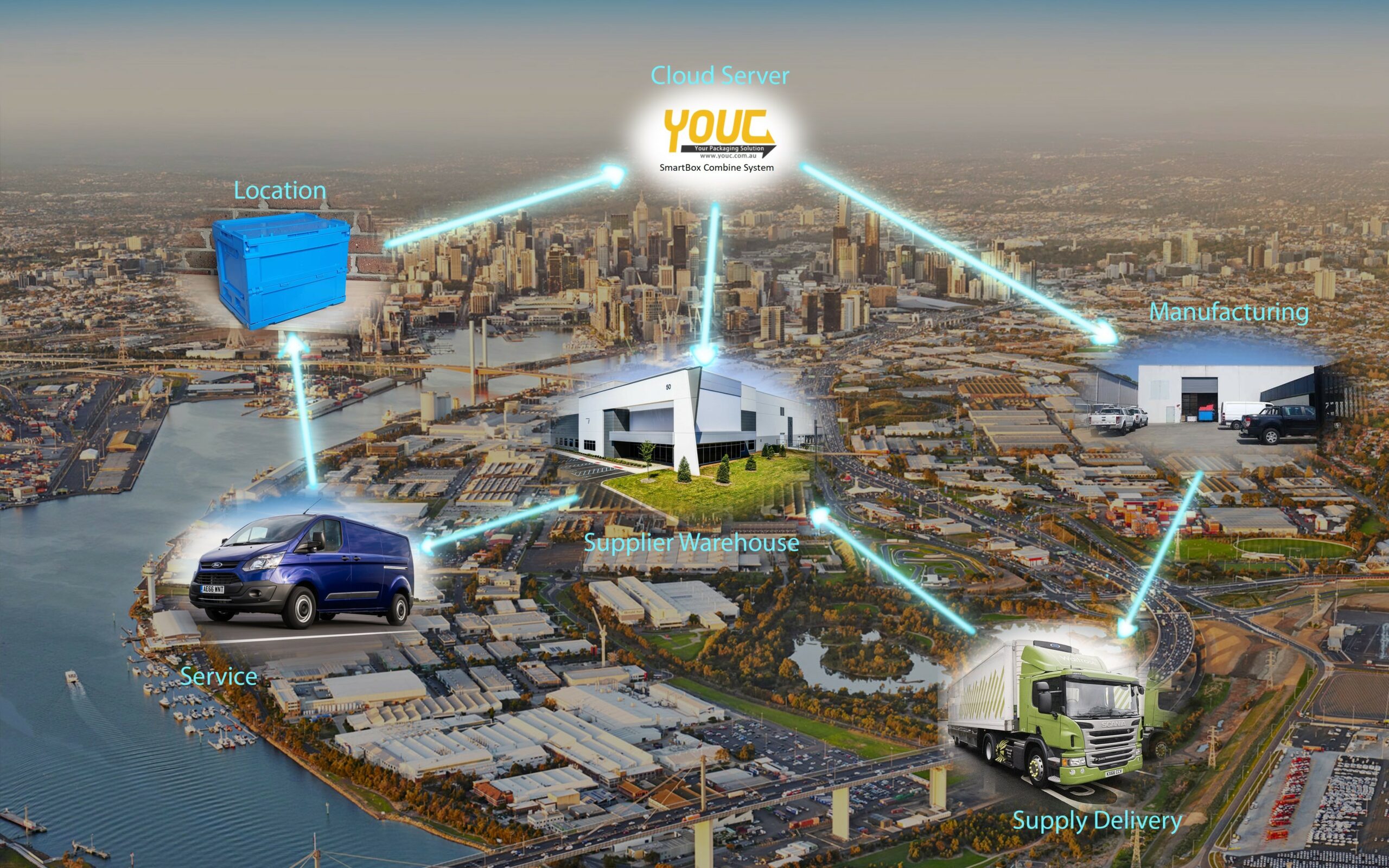 Home ADVANCED MANUFACTURING GROWTH CENTRE
