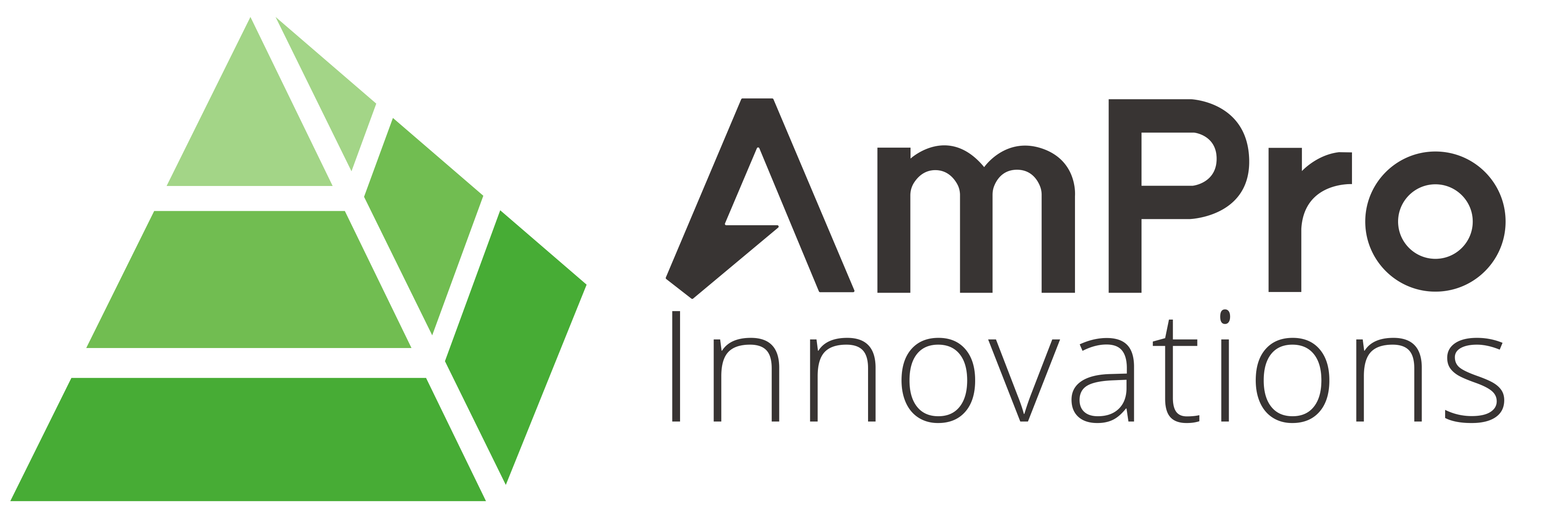 AmPro Innovations